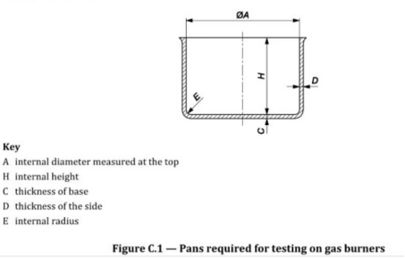 EN30-1-1-pans-required-for-testing-on-gas-burner