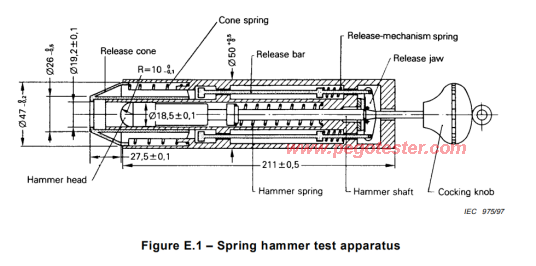spring-hammer-test-apparatus-diagram