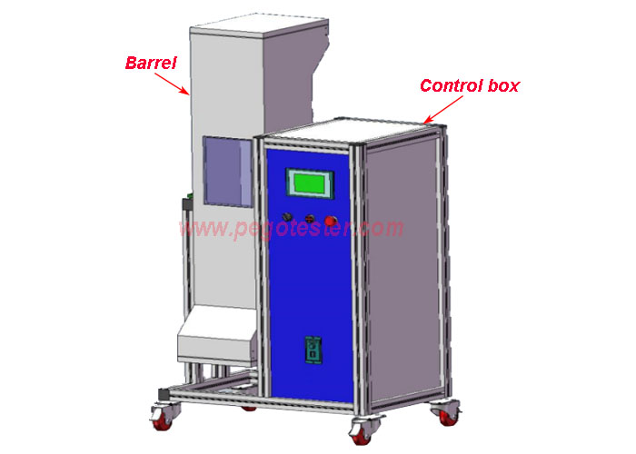 rotating-barrel