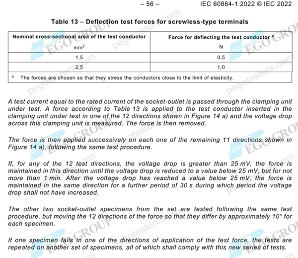 IEC60884-1-clause-12.3.12-table-3
