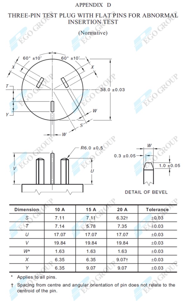 Three-Pin-Test-Plug-with-Flat-Pin-for-Abnormal-Insertion-Test