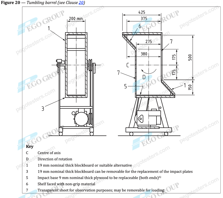 tumbling-barrel-for-testing-mechanical-strength-of-BS-plugs