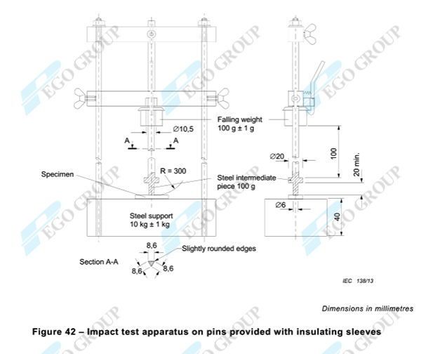 IEC60884-1-impact-test-apparatus-on-pins-provided-with-insulating-sleeves