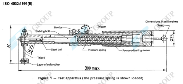 Pistol-test-apparatus-for-enamelled-articles