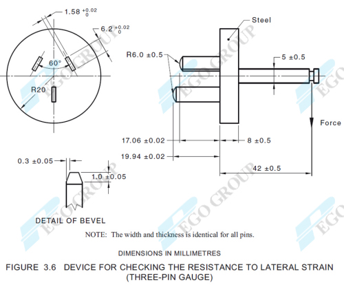 Three-Pin-Gauge-for-checking-the-resistance-to-laterial-strain
