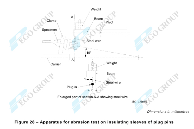 IEC60884-1-apparatus-for-abrasion-test-on-insulating-sleeves-of-plug-pins
