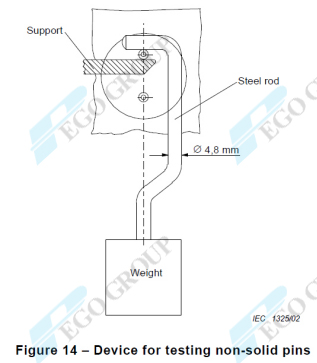 figure-14-device-for-teting-non-solid-pins