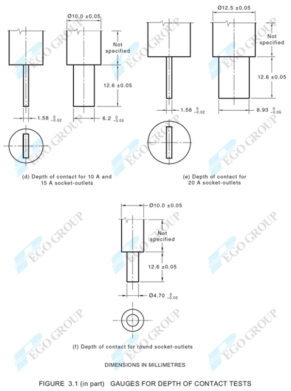 gauges-for-depth-of-contact-tests-of-AS-NZS-socket-outlets