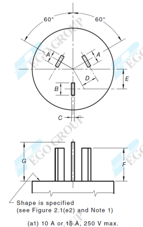 maximum-withdrawal-force-test-gauge