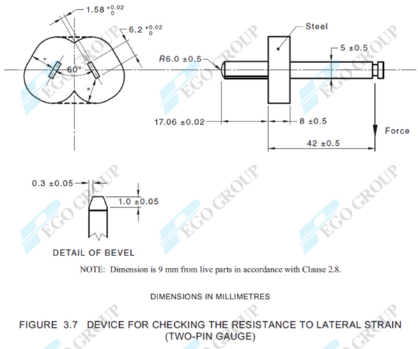 two-pin-gauge-for-checking-the-resistance-to-lateral-strain