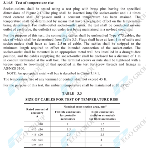 temperature-rise-test-for-AS-NZS-socket-outlets
