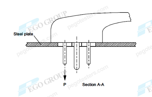 plug-pin-retention-test