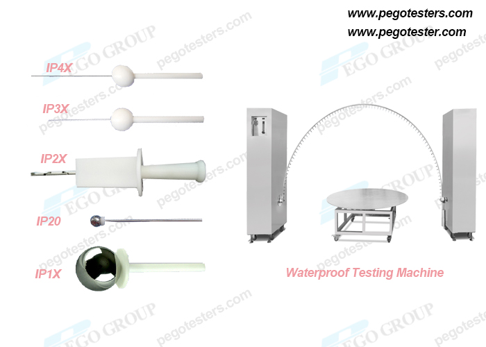 IP-test-probes-waterproof-machine