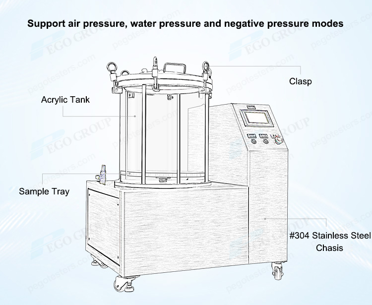 Negative-Pressure-Seal-Leak-Testing-Machine-details