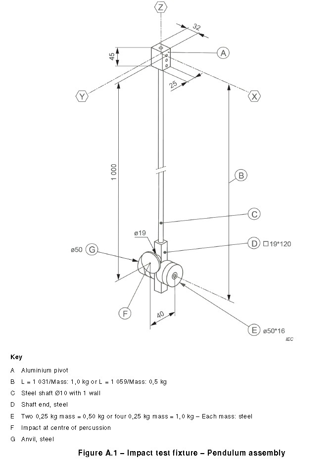 impact-test-fixture-IEC60309-1